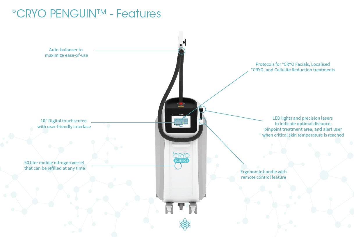 °CRYO Penguin™ (EU Medical CE Cryotherapy Device from Poland)